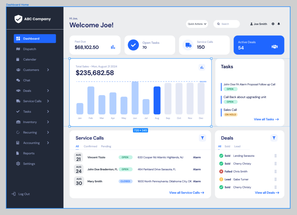 UX project Figma